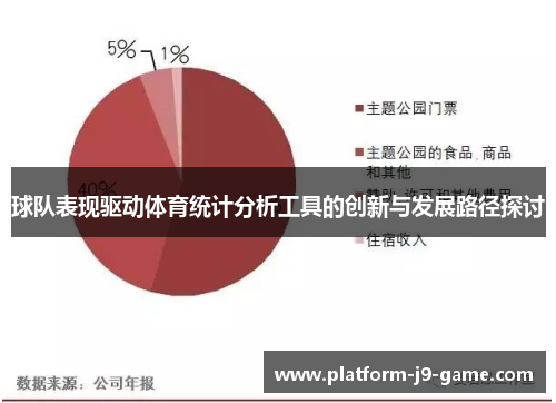 球队表现驱动体育统计分析工具的创新与发展路径探讨