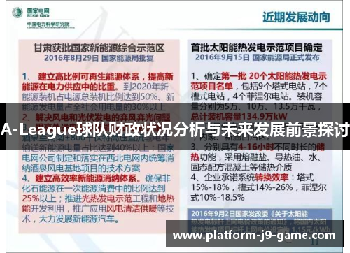 A-League球队财政状况分析与未来发展前景探讨