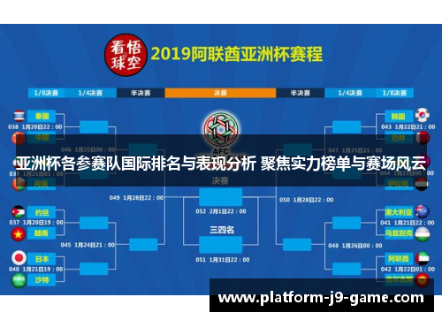 亚洲杯各参赛队国际排名与表现分析 聚焦实力榜单与赛场风云