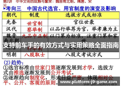 支持前车手的有效方式与实用策略全面指南