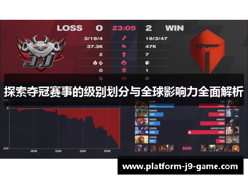 探索夺冠赛事的级别划分与全球影响力全面解析