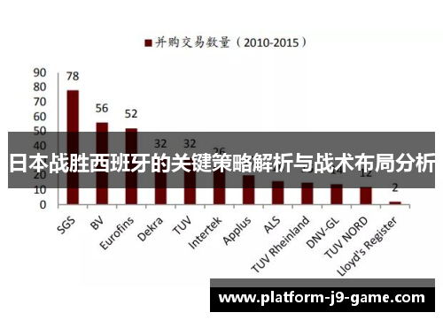 日本战胜西班牙的关键策略解析与战术布局分析