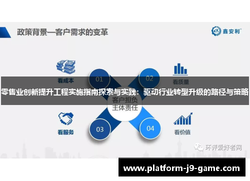 零售业创新提升工程实施指南探索与实践:驱动行业转型升级的路径与策略 零售业创新提升工程实施指南探索与实践:驱动行业转型升级的路径与策略