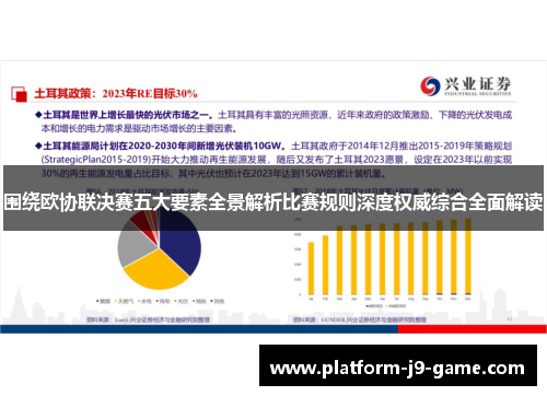 围绕欧协联决赛五大要素全景解析比赛规则深度权威综合全面解读 围绕欧协联决赛五大要素全景解析比赛规则深度权威综合全面解读