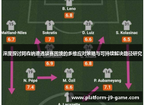 深度探讨阿森纳遭遇禁赛困境的多维应对策略与可持续解决路径研究