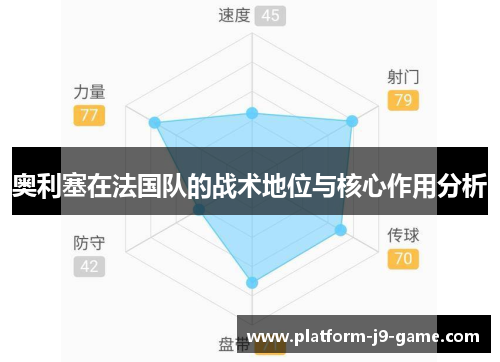 奥利塞在法国队的战术地位与核心作用分析 奥利塞在法国队的战术地位与核心作用分析