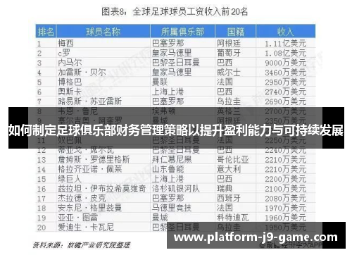 如何制定足球俱乐部财务管理策略以提升盈利能力与可持续发展