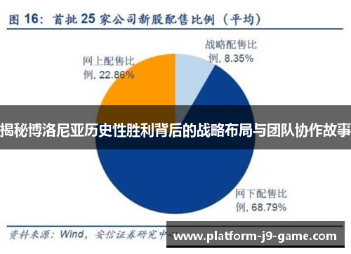 揭秘博洛尼亚历史性胜利背后的战略布局与团队协作故事 揭秘博洛尼亚历史性胜利背后的战略布局与团队协作故事