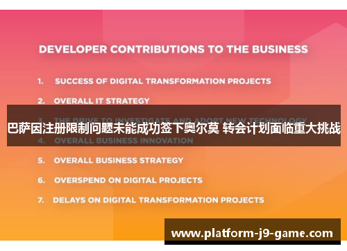 巴萨因注册限制问题未能成功签下奥尔莫 转会计划面临重大挑战