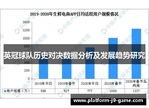 英冠球队历史对决数据分析及发展趋势研究