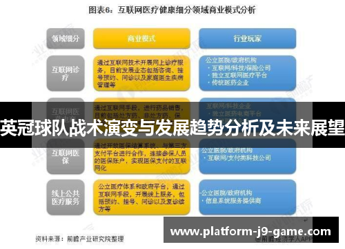 英冠球队战术演变与发展趋势分析及未来展望