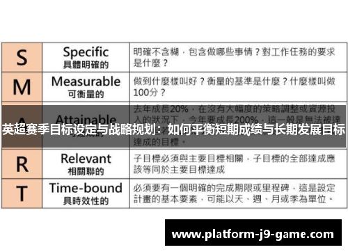 英超赛季目标设定与战略规划：如何平衡短期成绩与长期发展目标