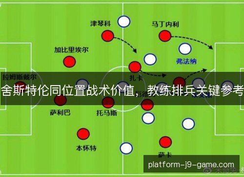 舍斯特伦同位置战术价值，教练排兵关键参考